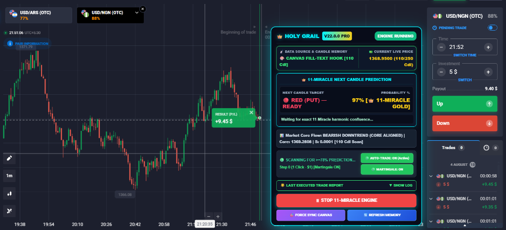 Wide Interface 10